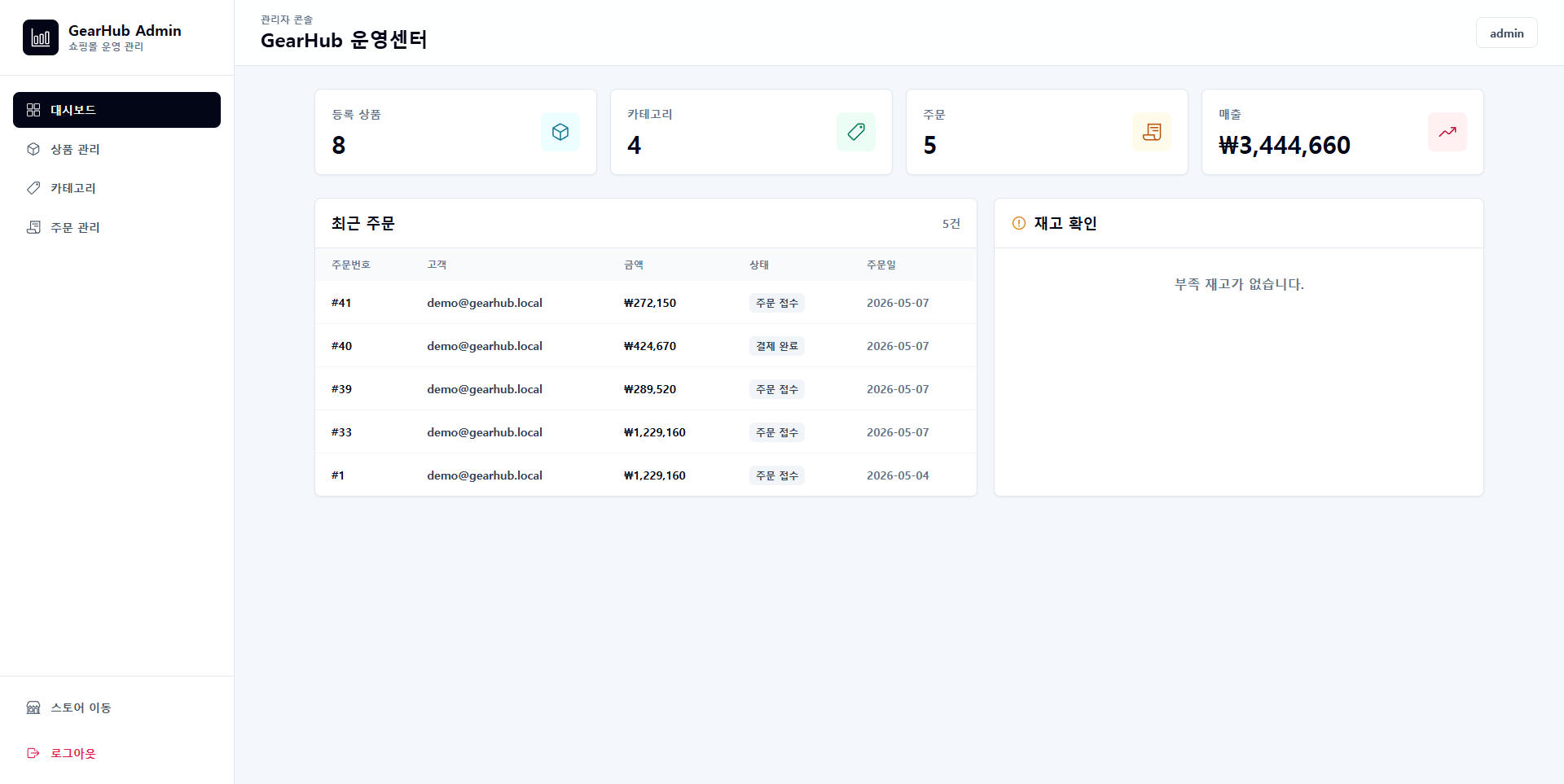 GearHub 관리자 대시보드